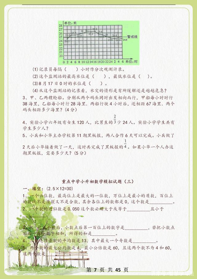 名校试卷：小升初数学升学试卷（10套），重难点全涵盖，打印练习 小升初数学必考题型 第7张