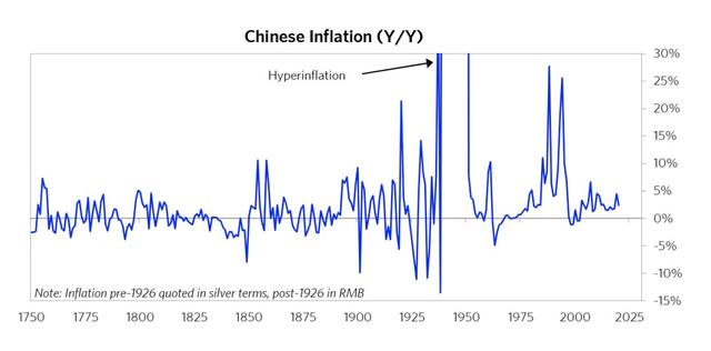 从1949年到现在的中国崛起之路