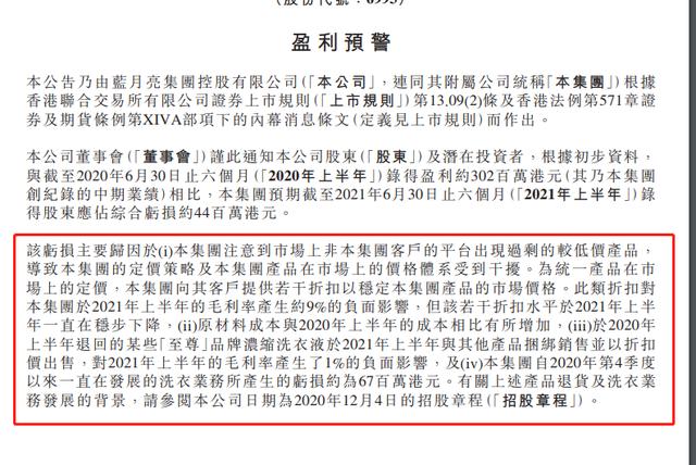 市值观察丨蓝月亮不“亮”了？一边变向裁员 一边给高管千万年薪