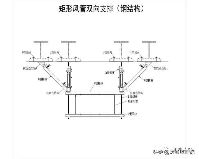 机电抗震支架设计说明及做法大样图