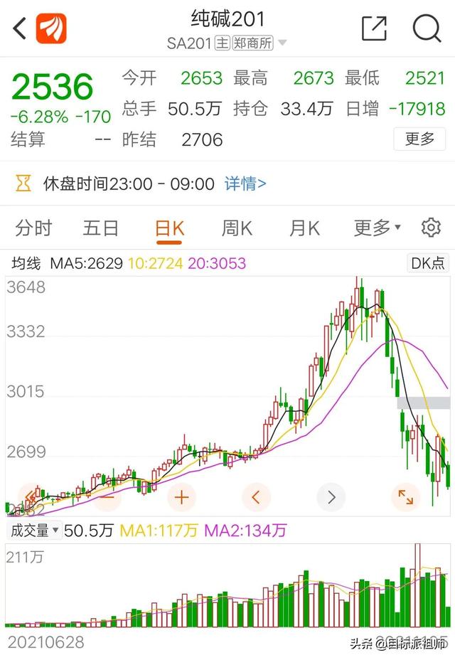 新霸主诞生，英伟达超越巴菲特伯克希尔，成为美股第7大市值企业