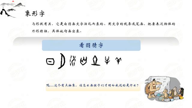 什么是象形字、指事字、会意字？