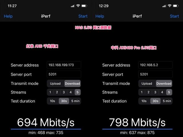 国产芯、真2.5G电口，中兴AX5400Pro WiFi6路由器体验（AX6对比）