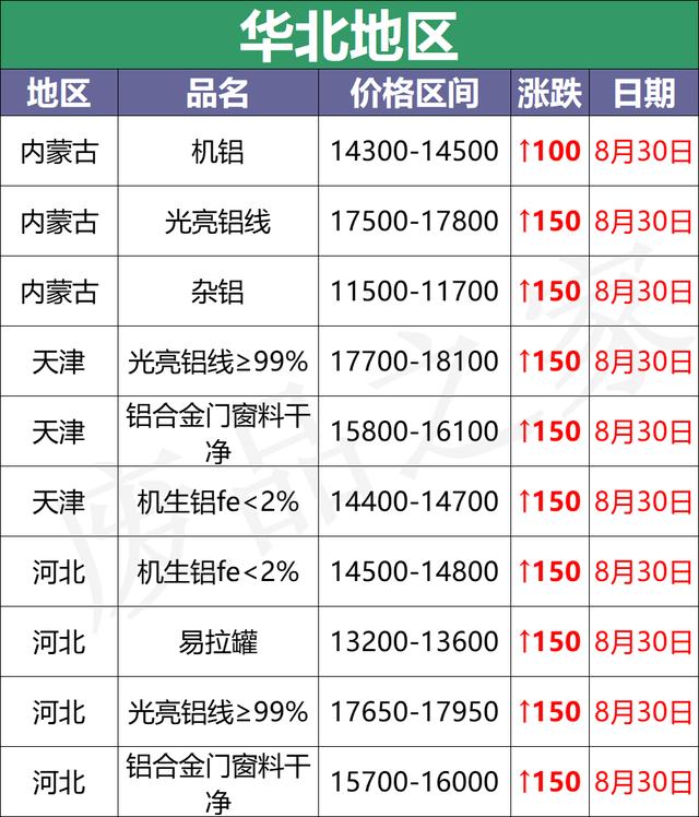 齐闽破碎机