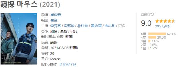 影片剧照