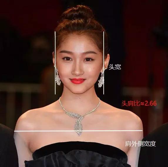 肩宽≈跨宽,但正面腰身偏宽,属于正面的平板身材