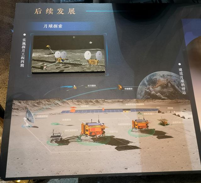 探月工程展感受