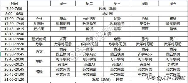 一个北京5岁孩子的时间安排表 看得我哭笑不得 全网搜