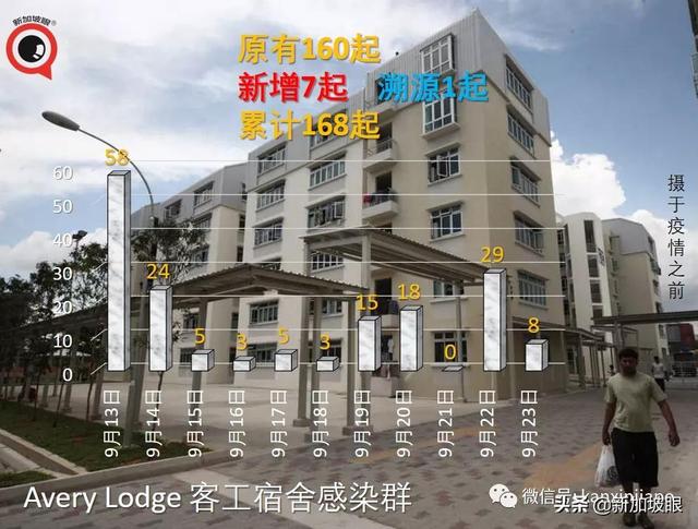 移动制砂机价格城选蓝星安全