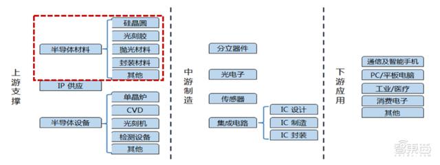 三明电镀钛过滤机哪家好
