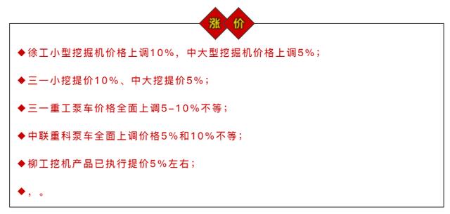 2005年拉斯维加斯工程机械展