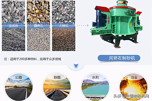 砂石材料包括哪些