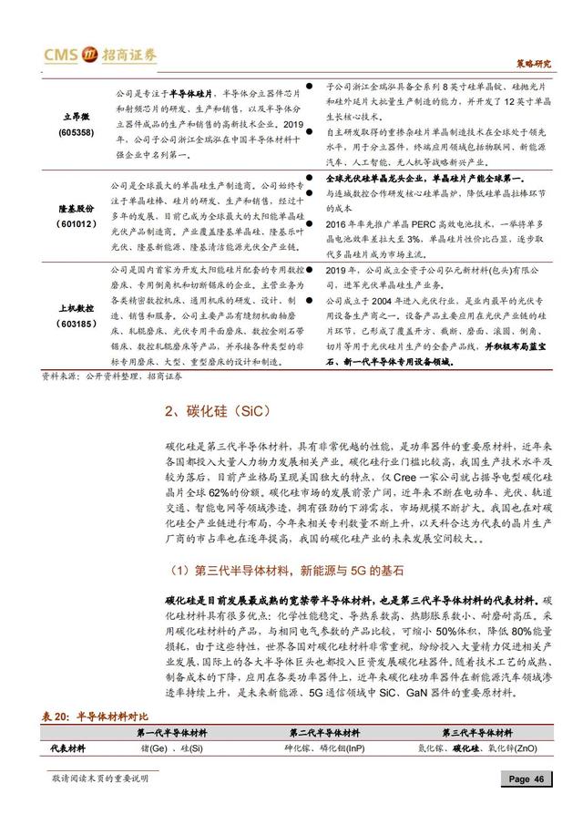 国产新材料行业深度报告（163页深度解析）-第43张图片-9158手机教程网