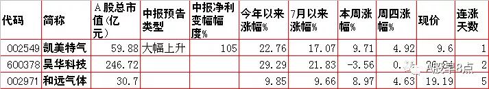 铜陵带式污泥压滤机