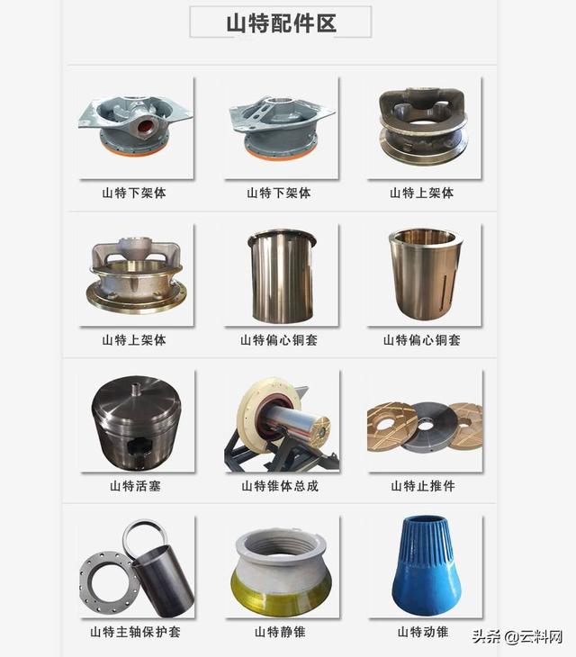美卓破碎机配件哪里可以买到