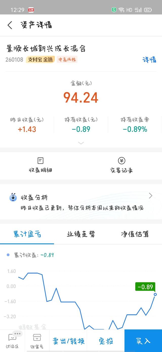 中欧的基金还能买吗