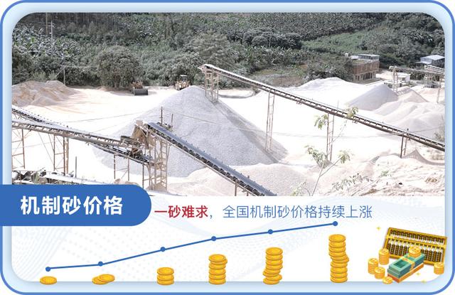 滨州砂石制砂机价格