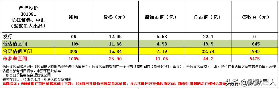 三明压滤机用无纺滤布厂家