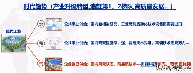 包含错流膜除菌过滤机cad的词条