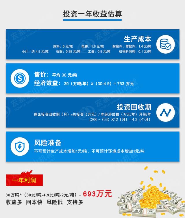 破碎机可以打碎瓷砖吗
