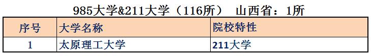 中国有多少院士（中国有多少院士2021共计多少名）