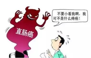 世界痔疮
