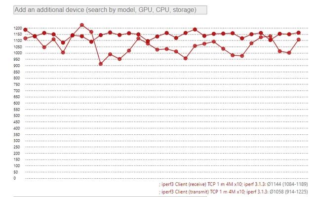 Pocket 3 模块化 UMPC 评测：比许多英特尔 EVO 笔记本电脑都快（上篇）
