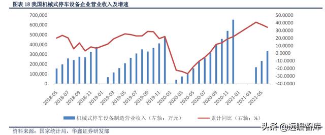 展恒理财招聘软件工程师