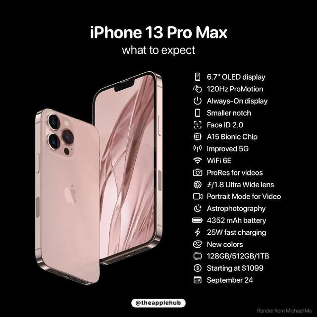 刚刚，iPhone 13正式官宣