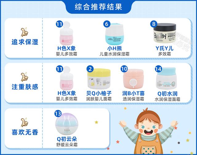 湖南工程网络展口碑推荐