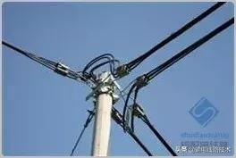 集束导线型号及规格,集束导线规格型号