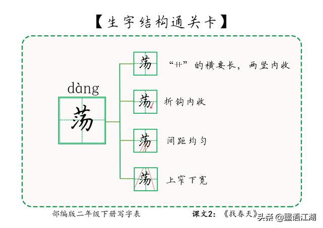 荡然无存造句