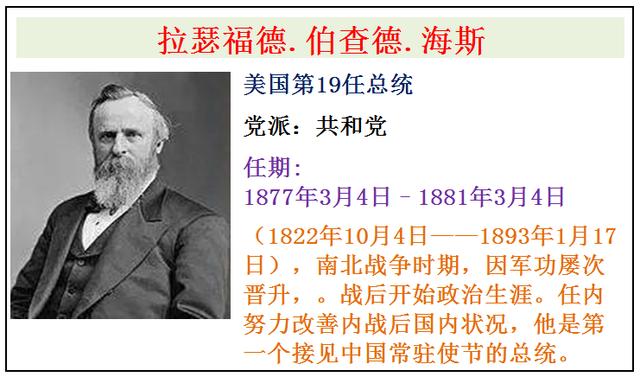 美国为何如此强大？历任46位美国总统介绍，谁是你心中最友好的？