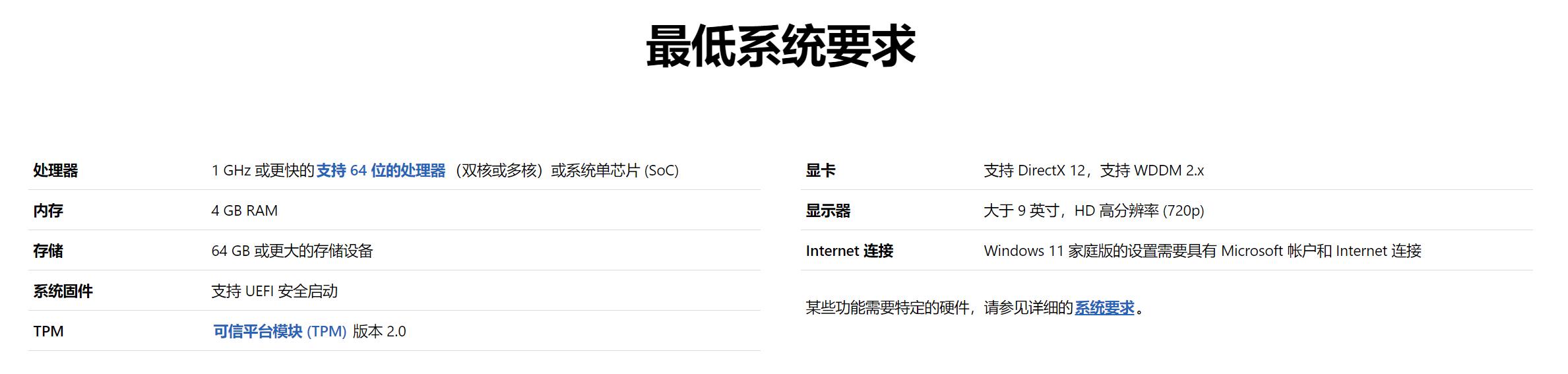 Win11正式版将于10月5日推出：Win10用户可免费升级！（附下载）