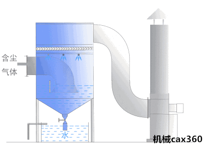 振源破碎机价格