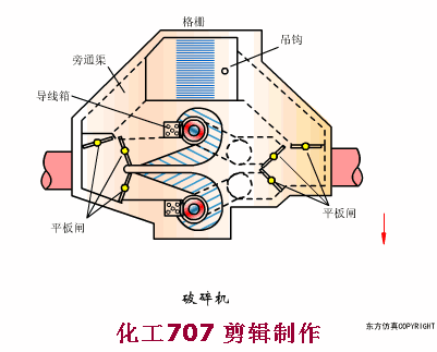 安阳链斗式洗砂机厂