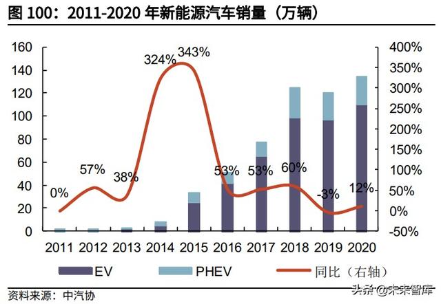 马鞍山真空式过滤机厂家