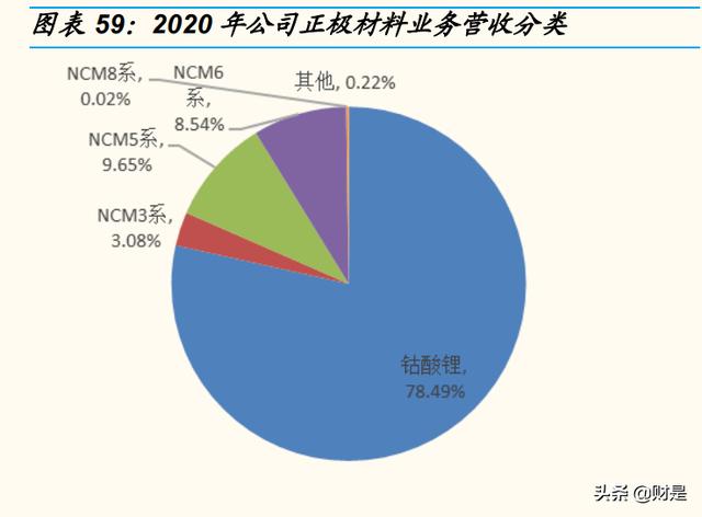 山特维克制砂机抛料头