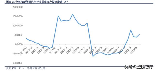 展恒理财招聘软件工程师