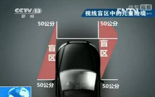 又一个孩子没了！危险井盖只是冰山一角，这4大隐患一定要小心