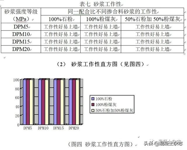 温州制砂机哪家好