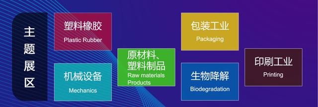 广东塑料包装印刷机械展