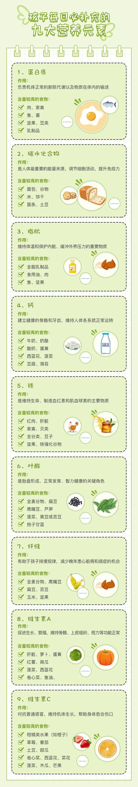孩子挑食怎么办？或许我们应该对挑食的孩子说声“对不起”
