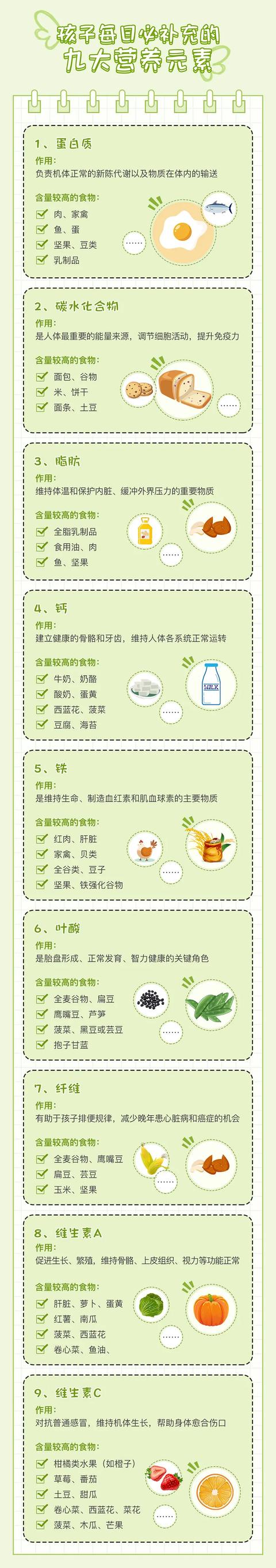 孩子挑食怎么办？或许我们应该对挑食的孩子说声“对不起”