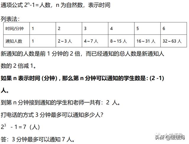 互质数是什么