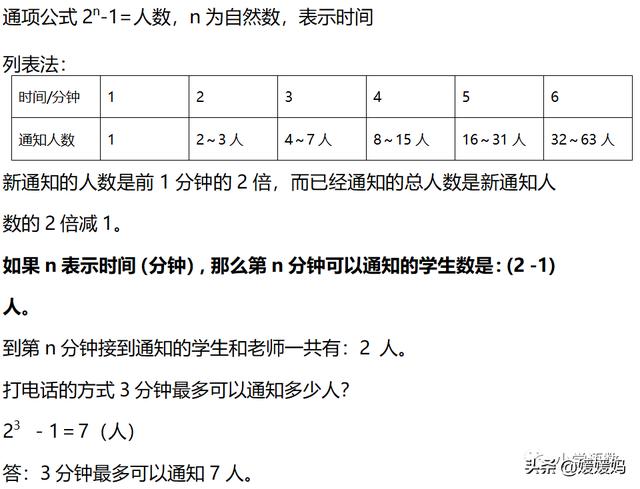 互质数是什么 互质数是什么（互质数是什么意思举个例子） 生活