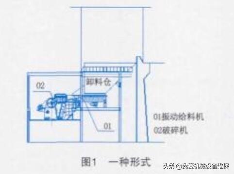 制砂机筛子有多少层的简单介绍