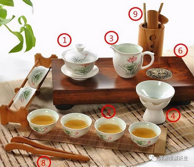 茶艺入门手法,正确的泡茶步骤图解