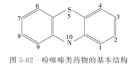 动物源性食品中兽药残留的检测——镇静剂类药物残留1