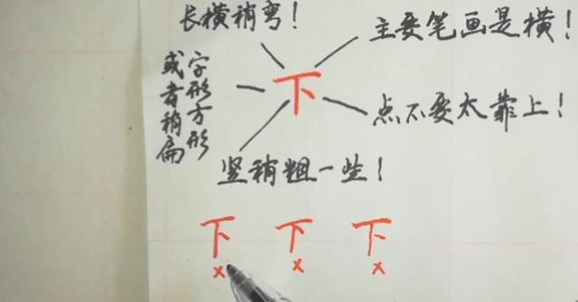下字田字格正确写法